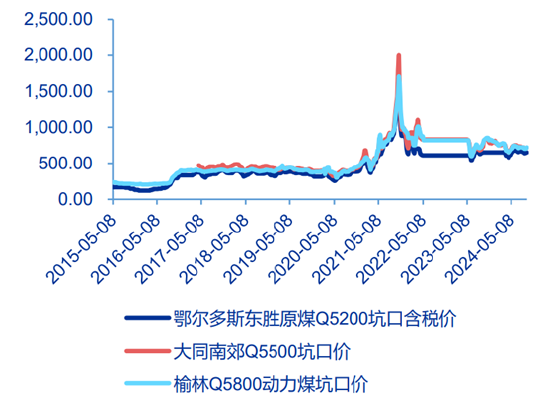 ETF日报：下半年汽车行业景气度有望改善，可持续关注新能源车ETF、汽车ETF