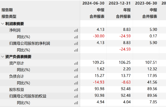 建信基金副总裁张力铮退休离任