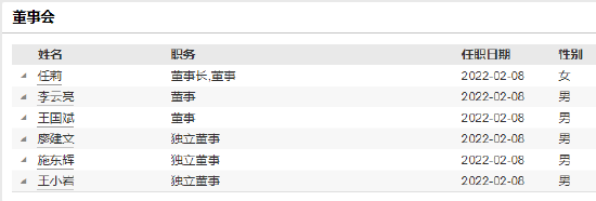 泉果基金回应高管失联：公司各项业务正常运转 追究恶意诽谤或故意传播虚假信息者法律责任